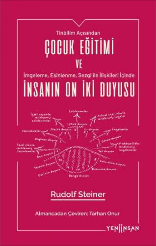 Çocuk Eğitimi ve İnsanın On İki Duyusu