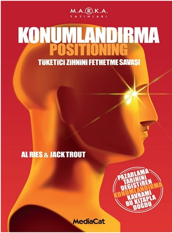 Konumlandırma Positioning