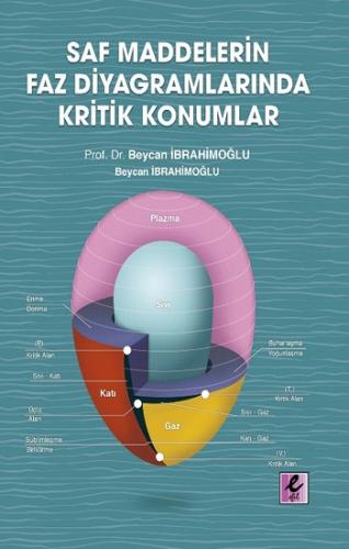 Saf Maddelerin Faz Diyagramlarında Kritik Konumlar