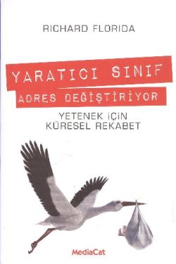 Yaratıcı Sınıf Adres Değiştiriyor